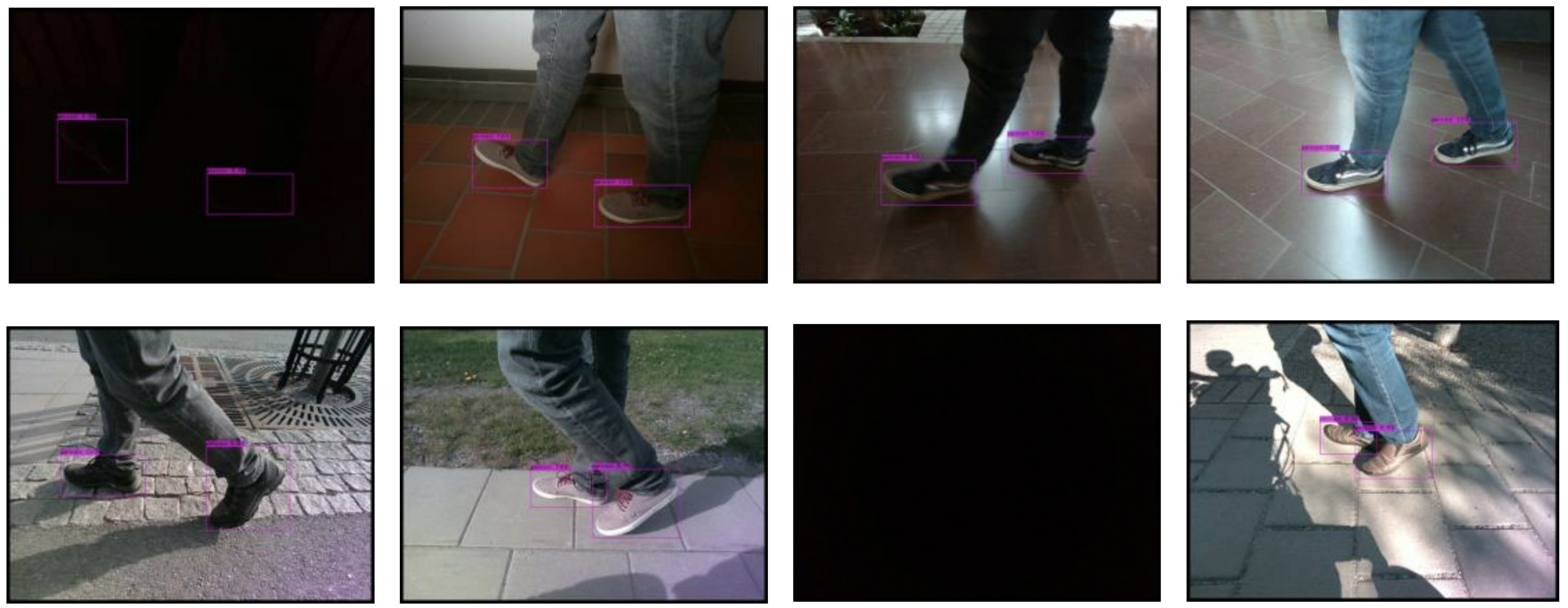 Feet identification in images captured by a wheelchair mounted cameras.  Top left shows a false positive.  The control system will have to deal with both spurious detections and missed detections. !{'width':'75%'}